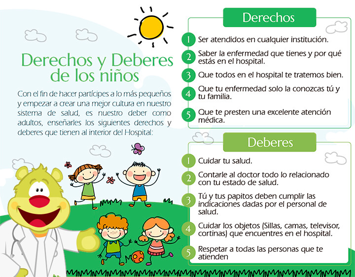 derechos-ninos Derechos y deberes de los niños