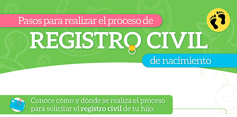 registro-civil-HIUSJ Atención al Paciente y su Familia