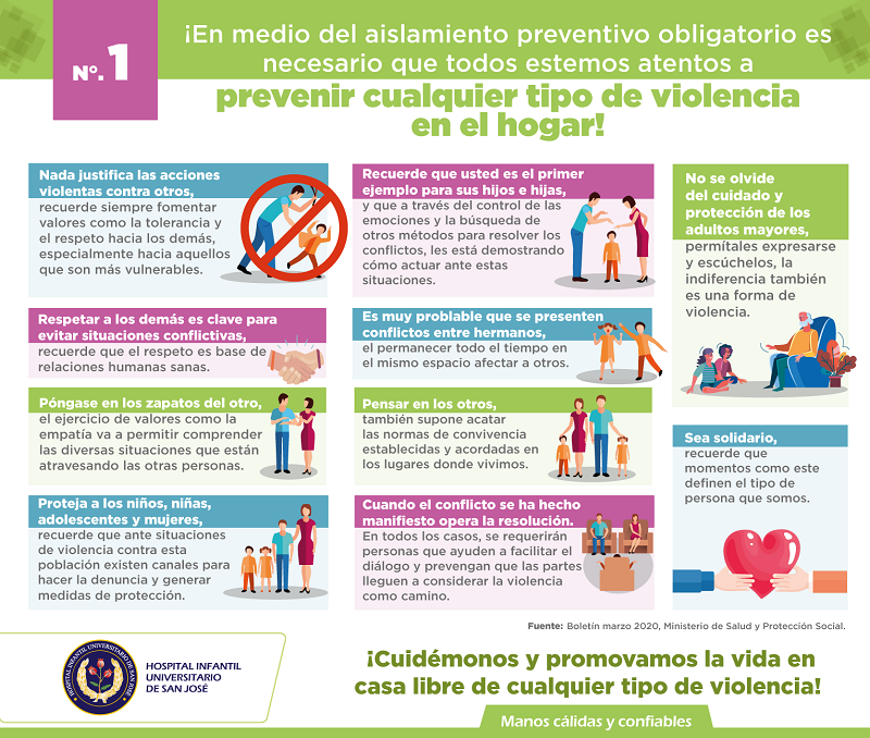 prevencion-violencia COVID-19