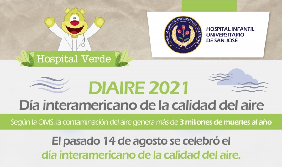 ¿Sabes qué hacer para mejorar el aire que respiras?-Noticias