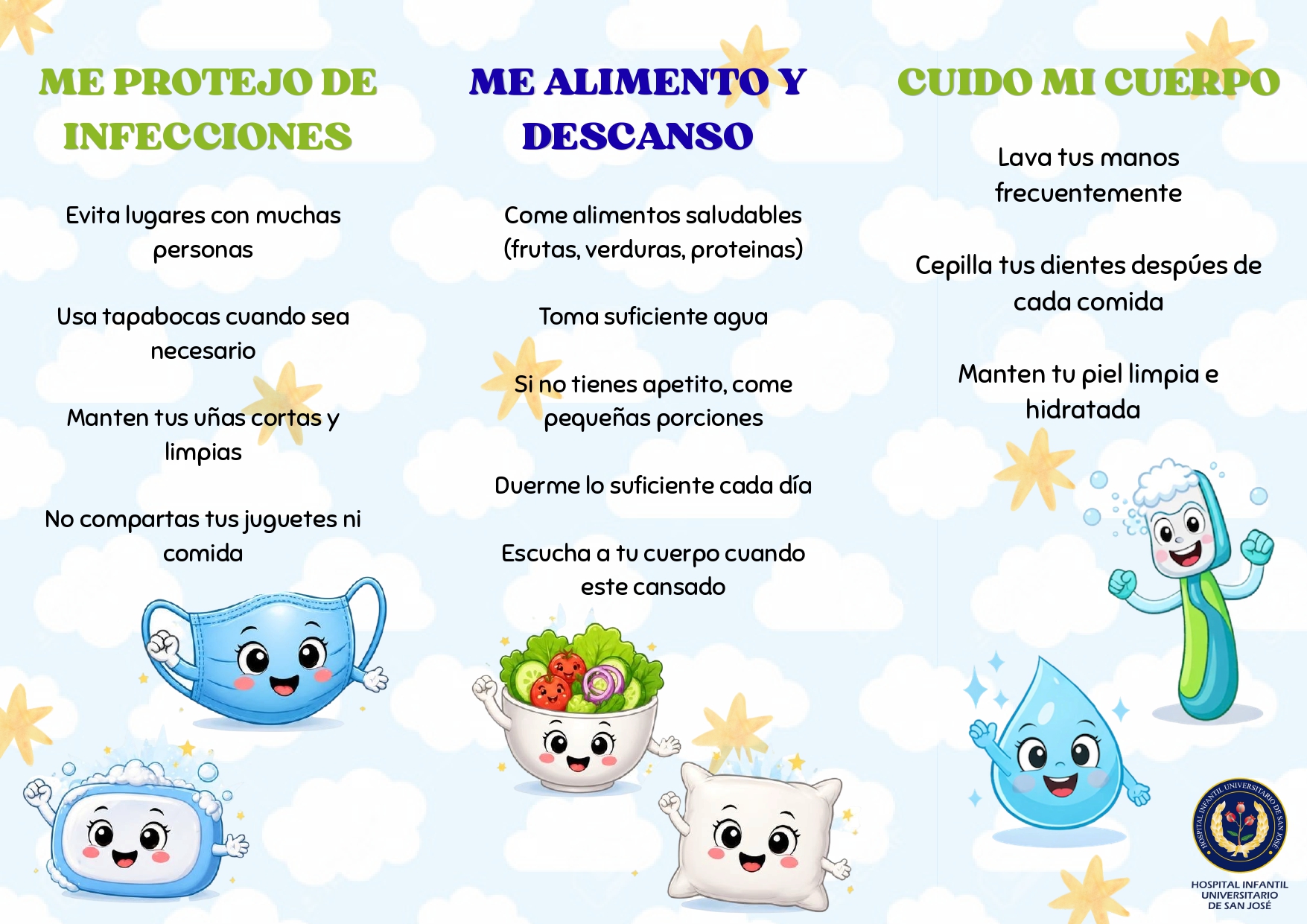 HIGIENE_BUCAL ELEMENTOS DE PROTECCI&Oacute;N Y SU BUEN USO