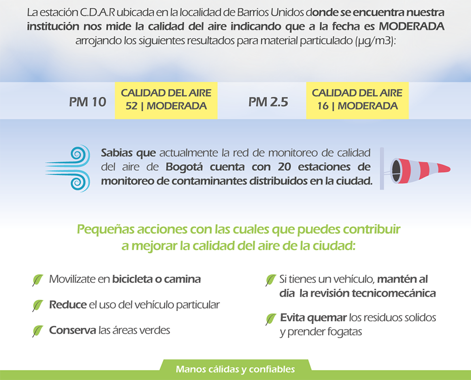 dia-aire2 ¿Sabes qué hacer para mejorar el aire que respiras?-Noticias