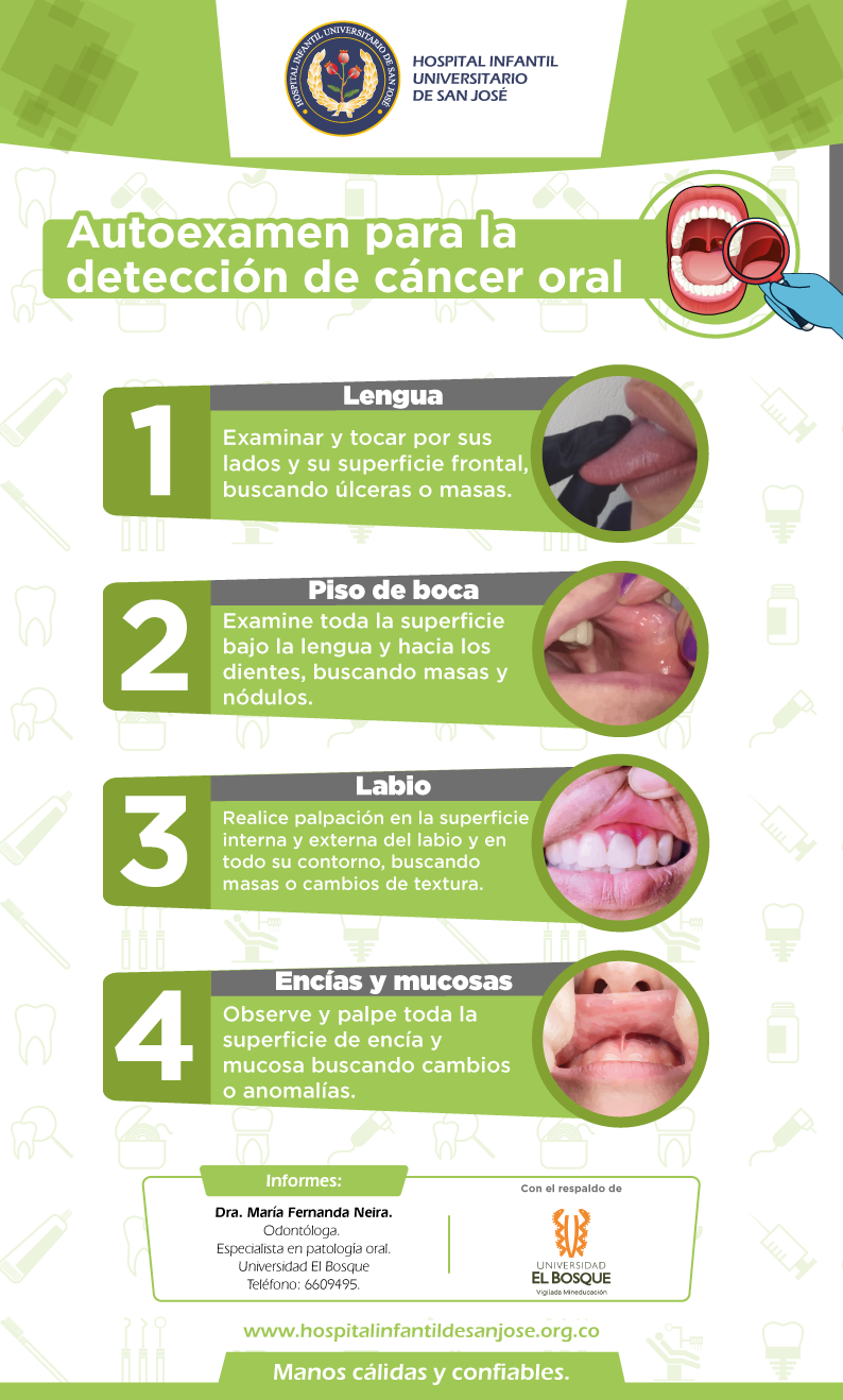 autoexamen-prevencion-cancer-oral Odontología
