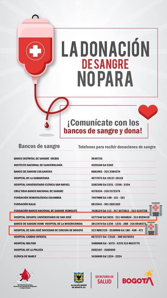 donacion-sangre-marzo COVID-19