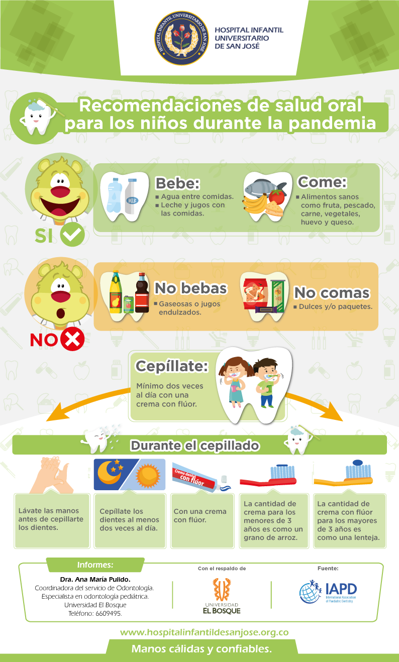 habitos-saludables-salud-oral COVID-19