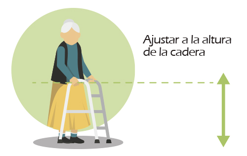 ajuste-caminador Servicio de Rehabilitación