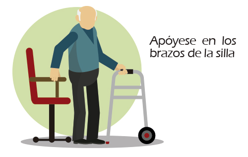 apoyo-silla-caminador Servicio de Rehabilitación