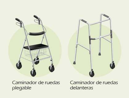 recomendacion-caminador Elementos de rehabilitación