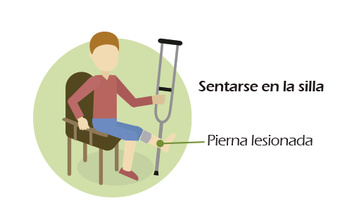 sentarse-muletas Servicio de Rehabilitación